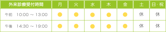 診療時間表