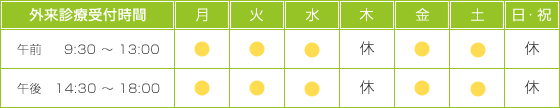 診療時間表